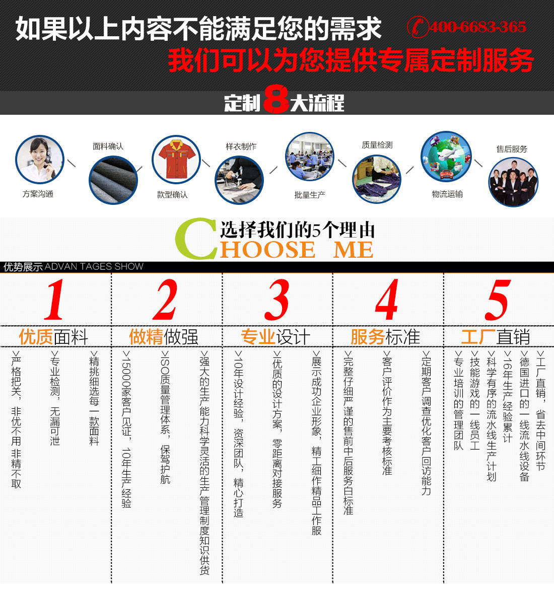 汽车维修工作服图片(图13)